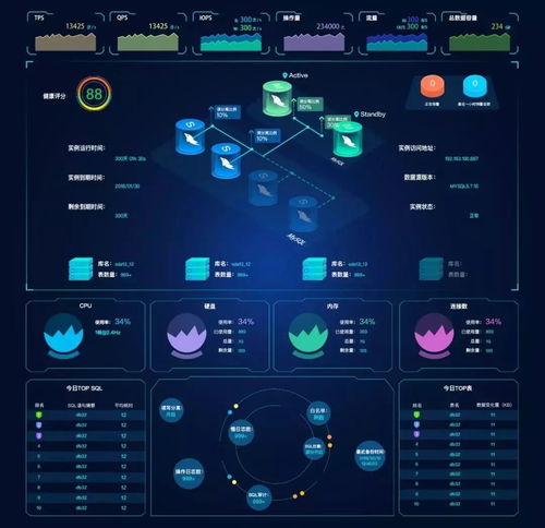熱璞科技榮獲大數據產品能力評測證書，亮相2018數據資產管理大會